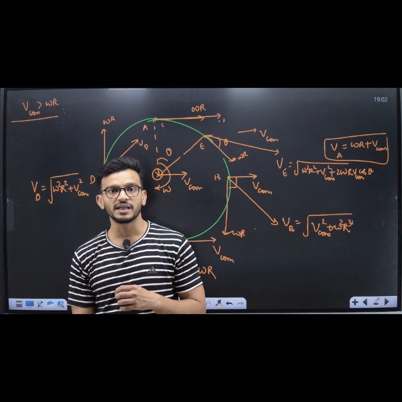 Prabhat Kumar Verma — One Mentor Academy mentor